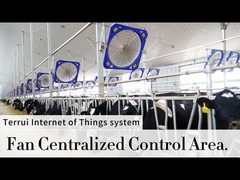 Mocny wentylator przemysłowy z prądem 1,1A i średnicą ostrza 38'/0,96m